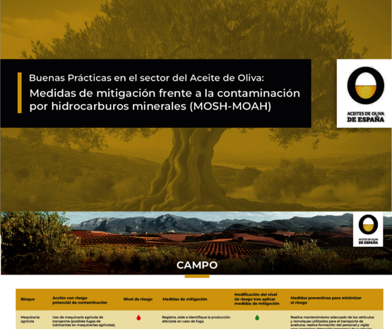 Una guía ofrece medidas de prevención de contaminación del aceite de oliva con hidrocarburos minerales